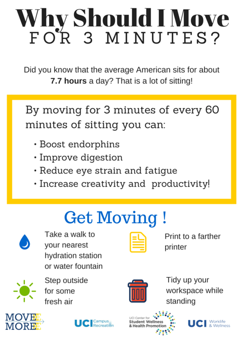 How many times does the average American move?